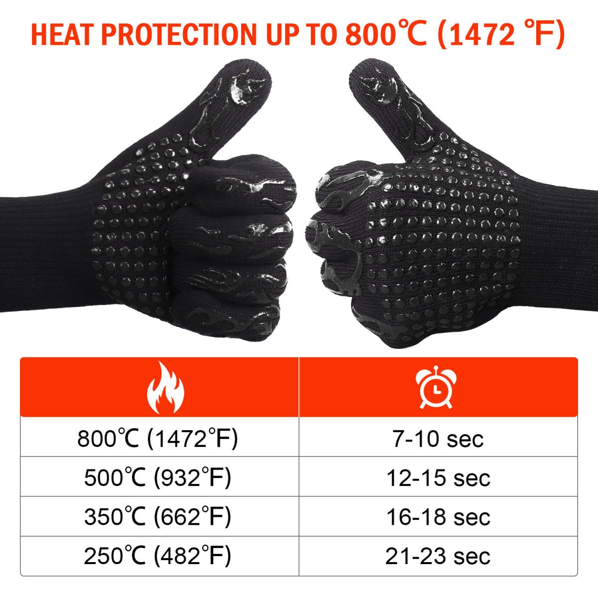 BBQ Gloves Grilling Gloves-black